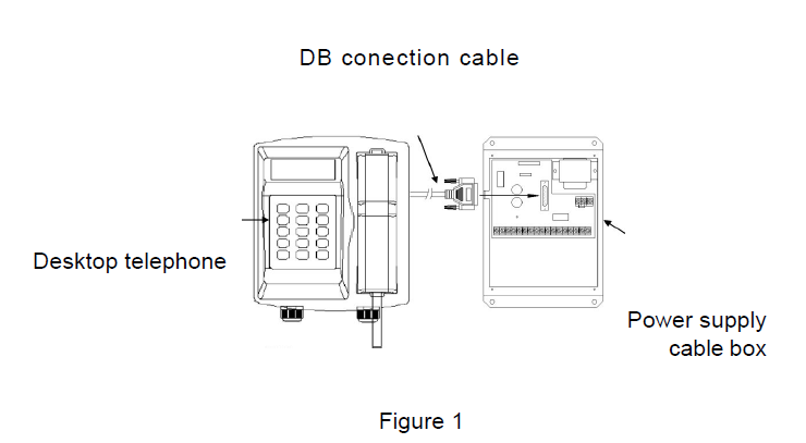 Sistema de paginación industrial multiparte PA3