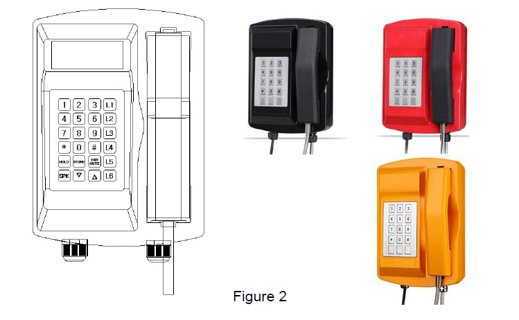 Sistema de paginación industrial multiparte PA3