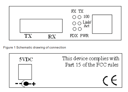 Émetteur-récepteur optique Ethernet