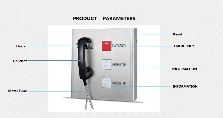 emergency ip telephone