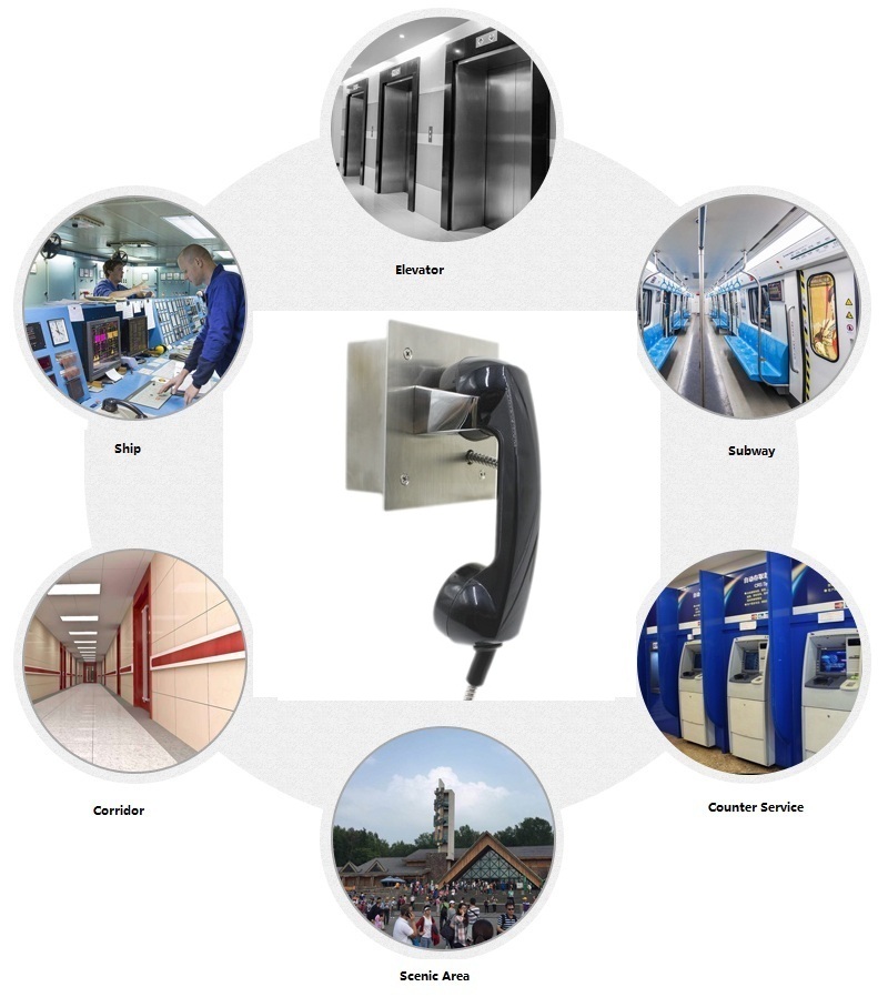 Teléfono de marcación automática integrado