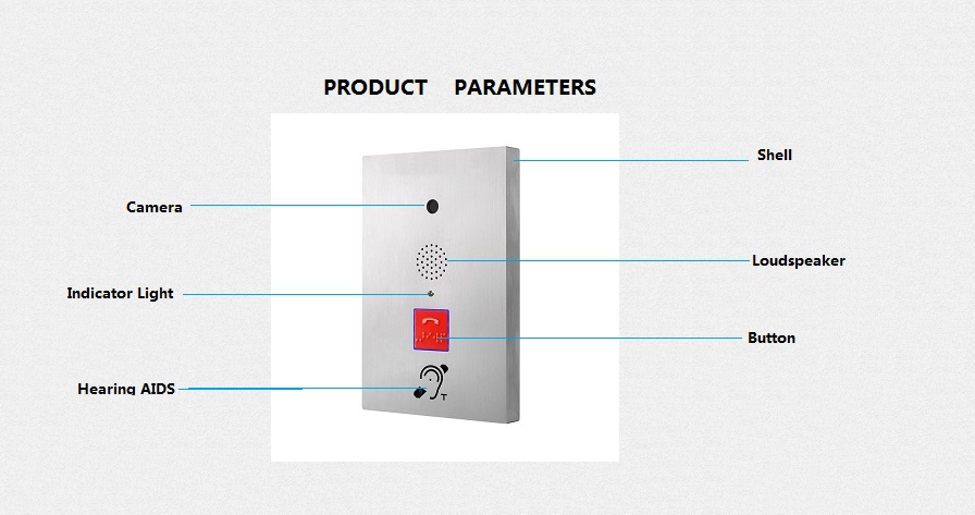 Sistema de video portero