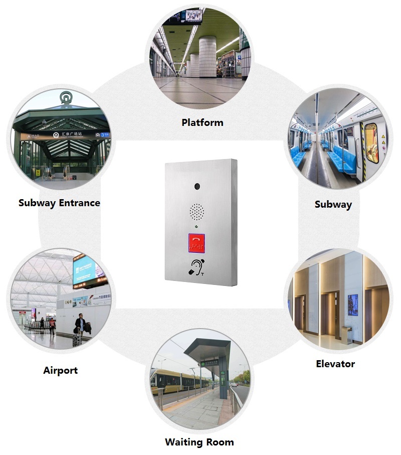 Sistema de video portero