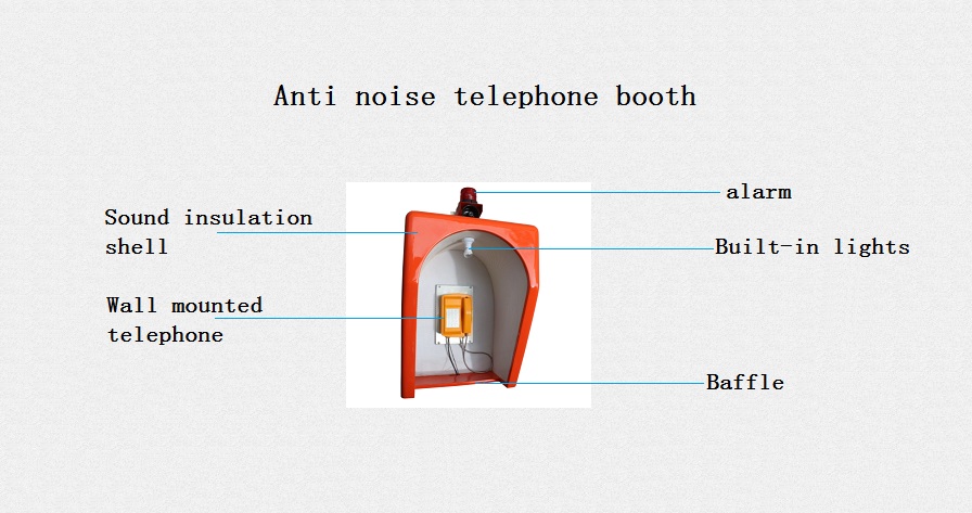 cabine téléphonique anti-bruit