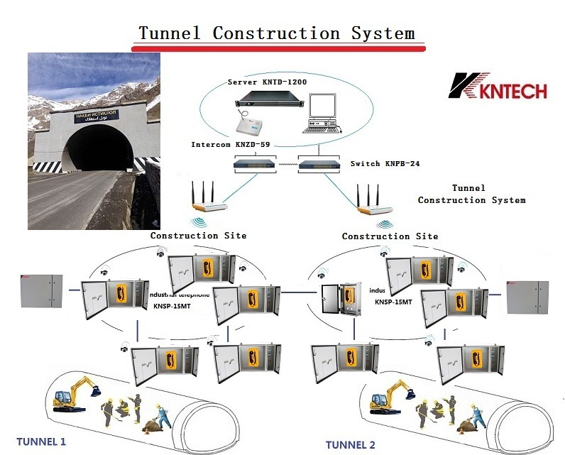 waterproof box in tunnel construction system