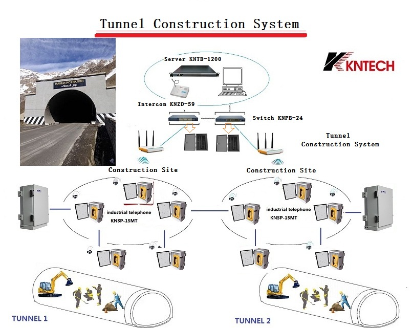 waterproof metal box use in tunnel construction system Containment server