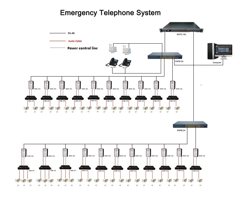 loudspeaker telephone system