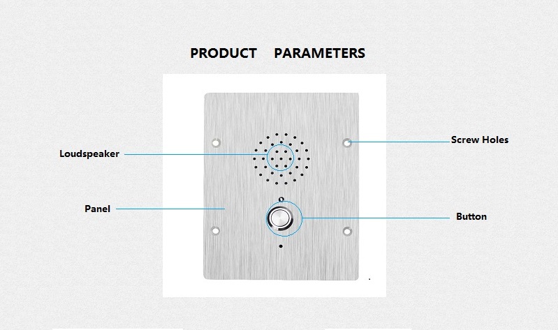 sos intercom description