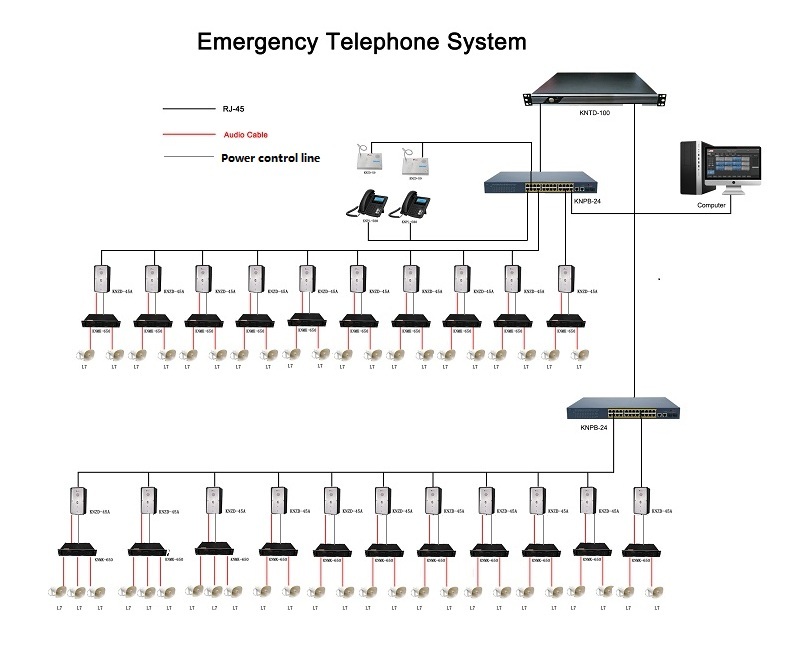 broadcasting system