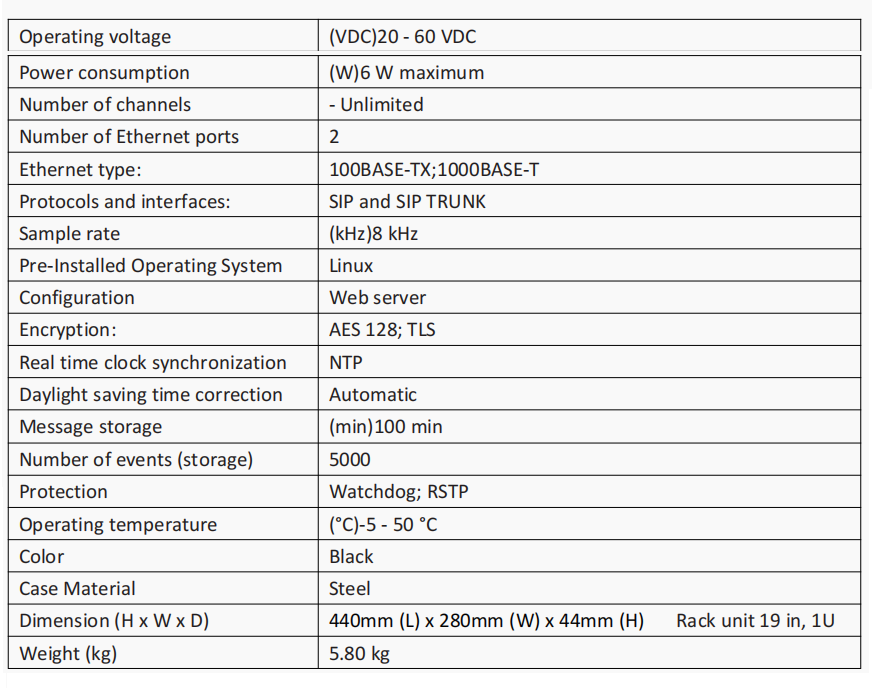 pa system server specification