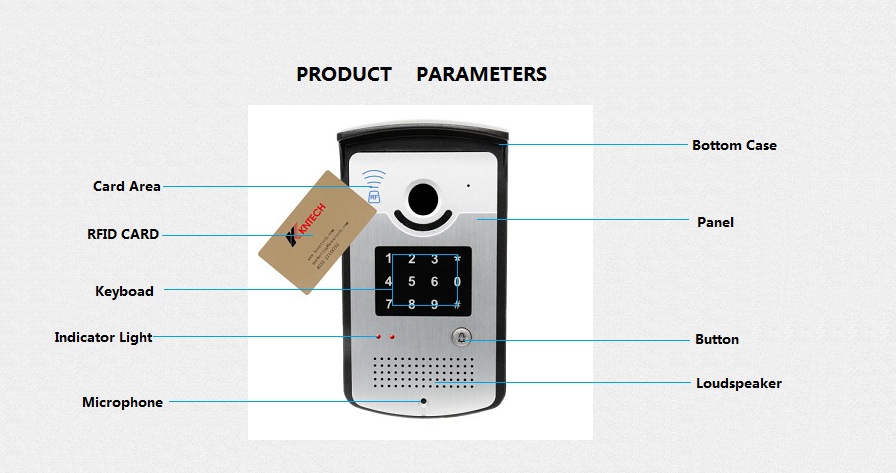Interphone audio de carte RFID de téléphone de porte d'Ip