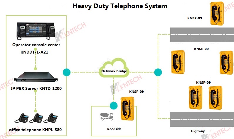 Téléphone Heavy Duty