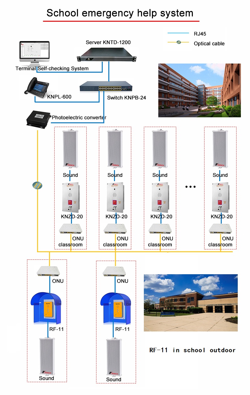 school emergency help system