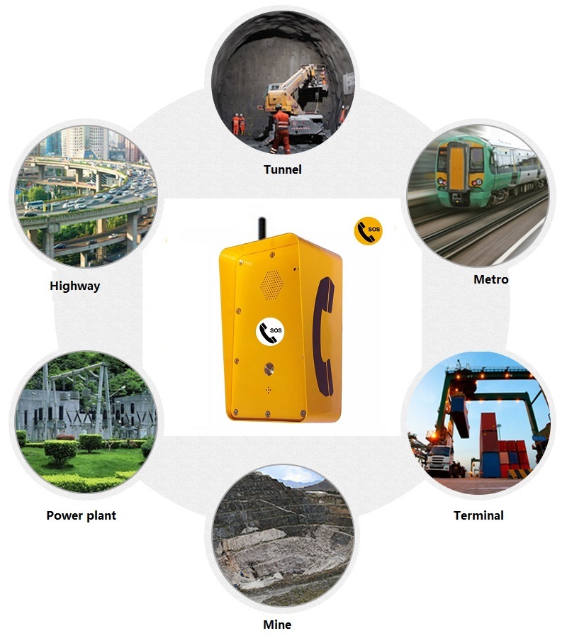 highway call box in outdoor