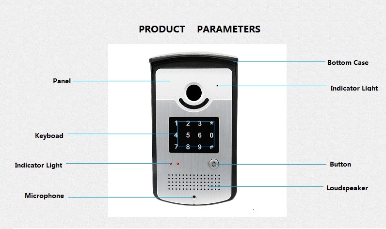 ip door phone description
