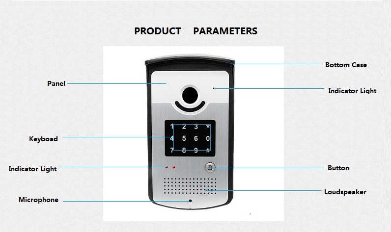 analogue door phone description