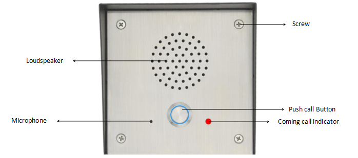 detail for door intercom