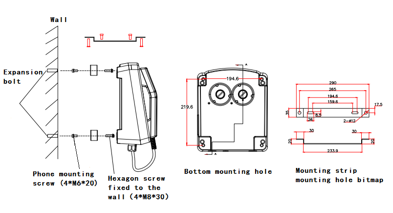 the intrinsically safe install size