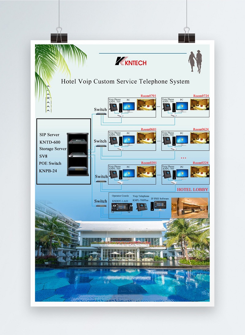 hotel voip telephone system