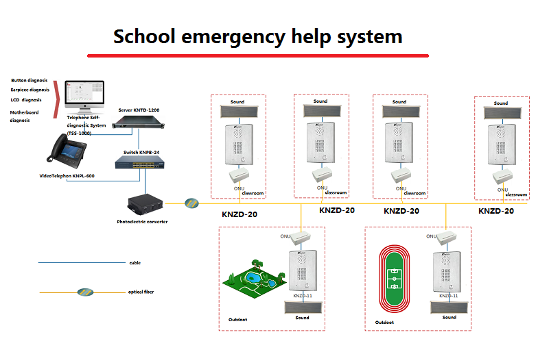 wall mounted intercom and school intercom system