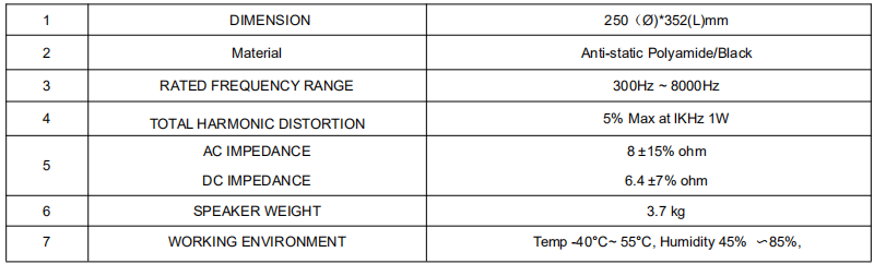 explosion proof horn