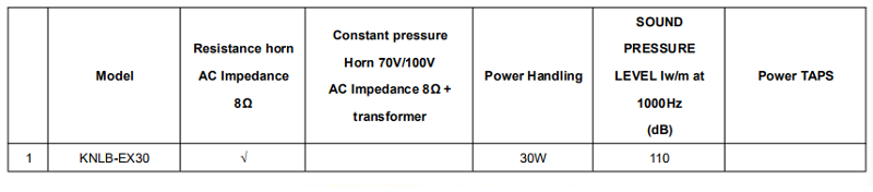 explosion proof horn main view