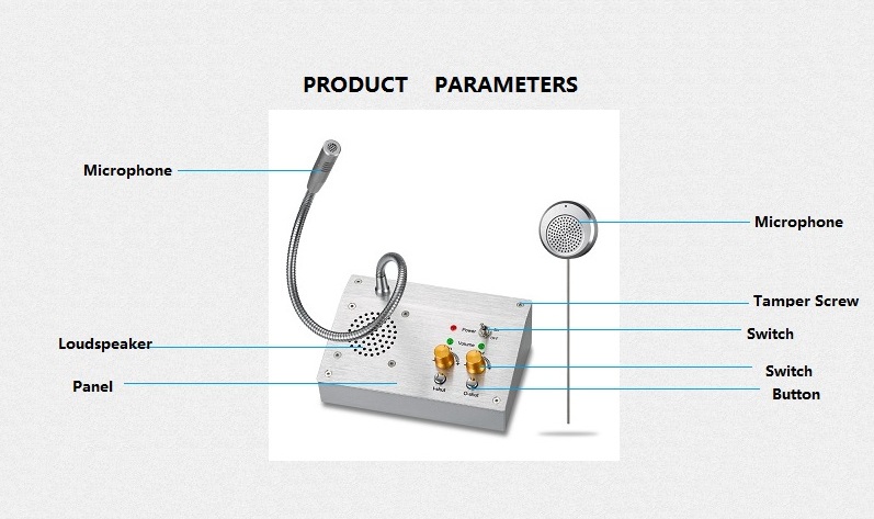 dual way counter intercom description view