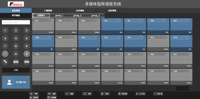 tunnel ip pbx system