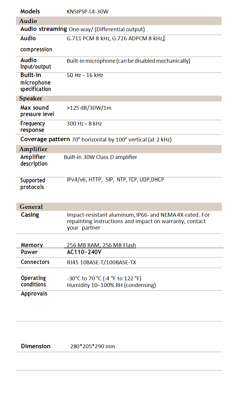 SIP Horn Speakeroutdoor and indoor KNTECH