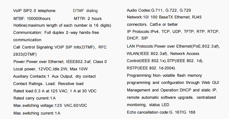 Emergency sos column specification
