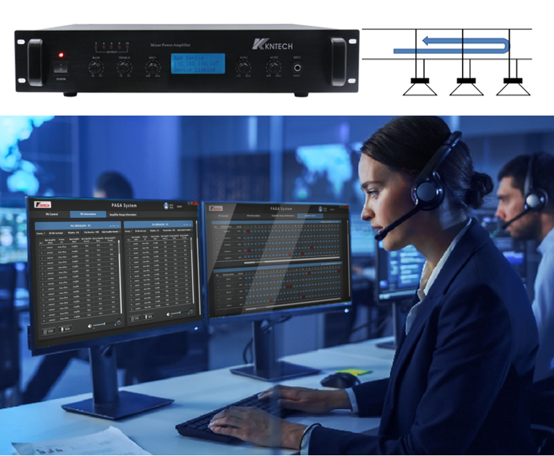 KNTECH PA System and PAGA System