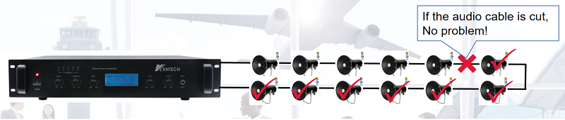 KNTECH PA System and PAGA System