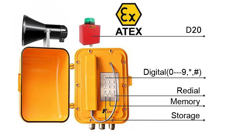 telephone in internet