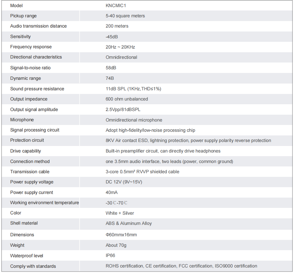 Ceilling Surveillance Microphone specification