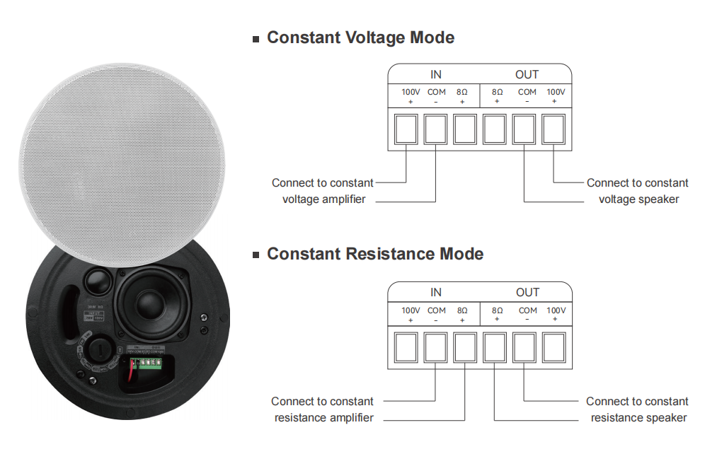 pa ceiling speakers connection method