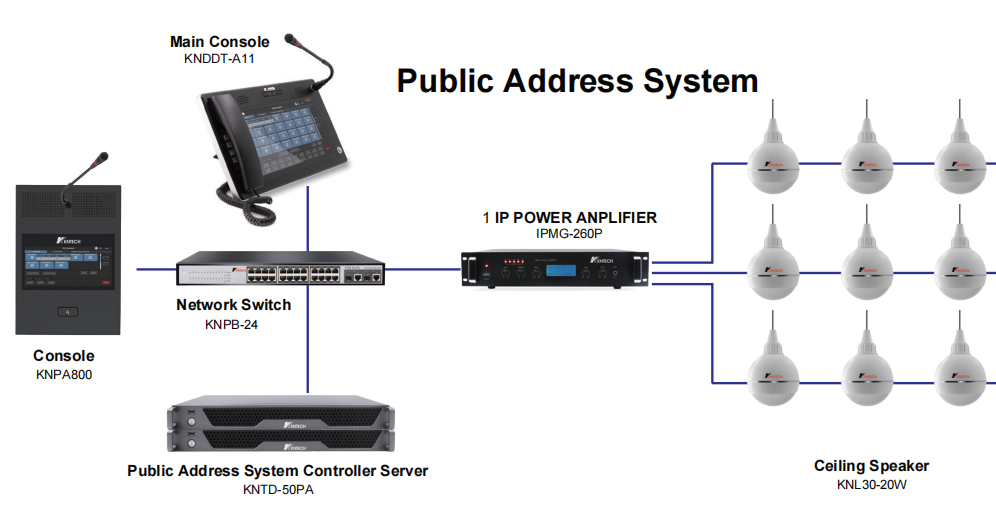 pendant ball speakers system