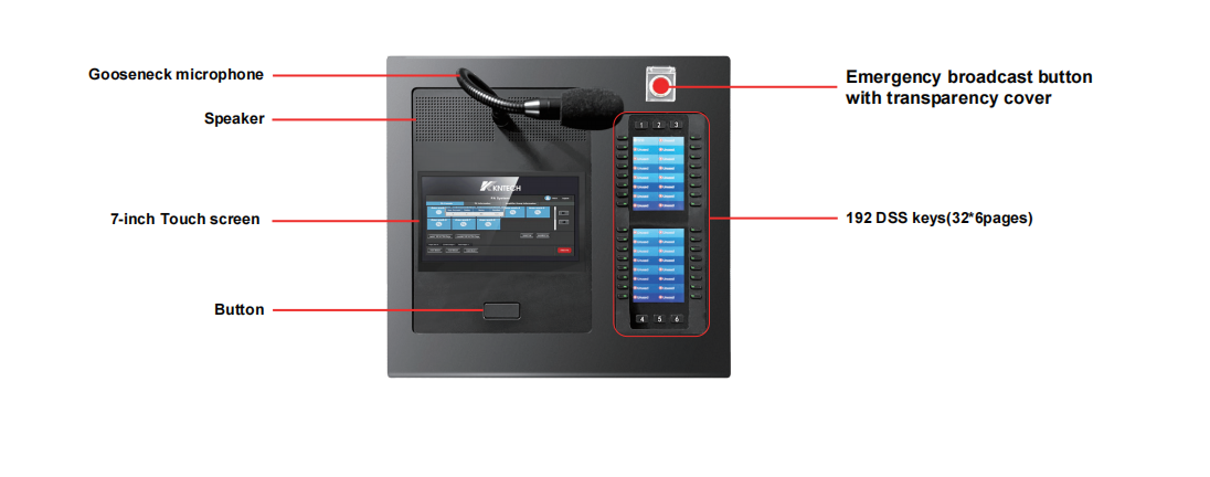 remote microphone detail view