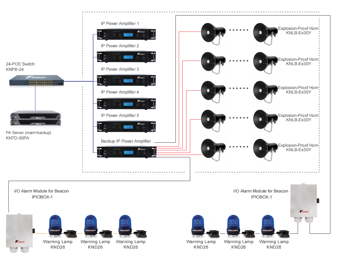 uploads/image/20250818/IP-Amplifier-System.png