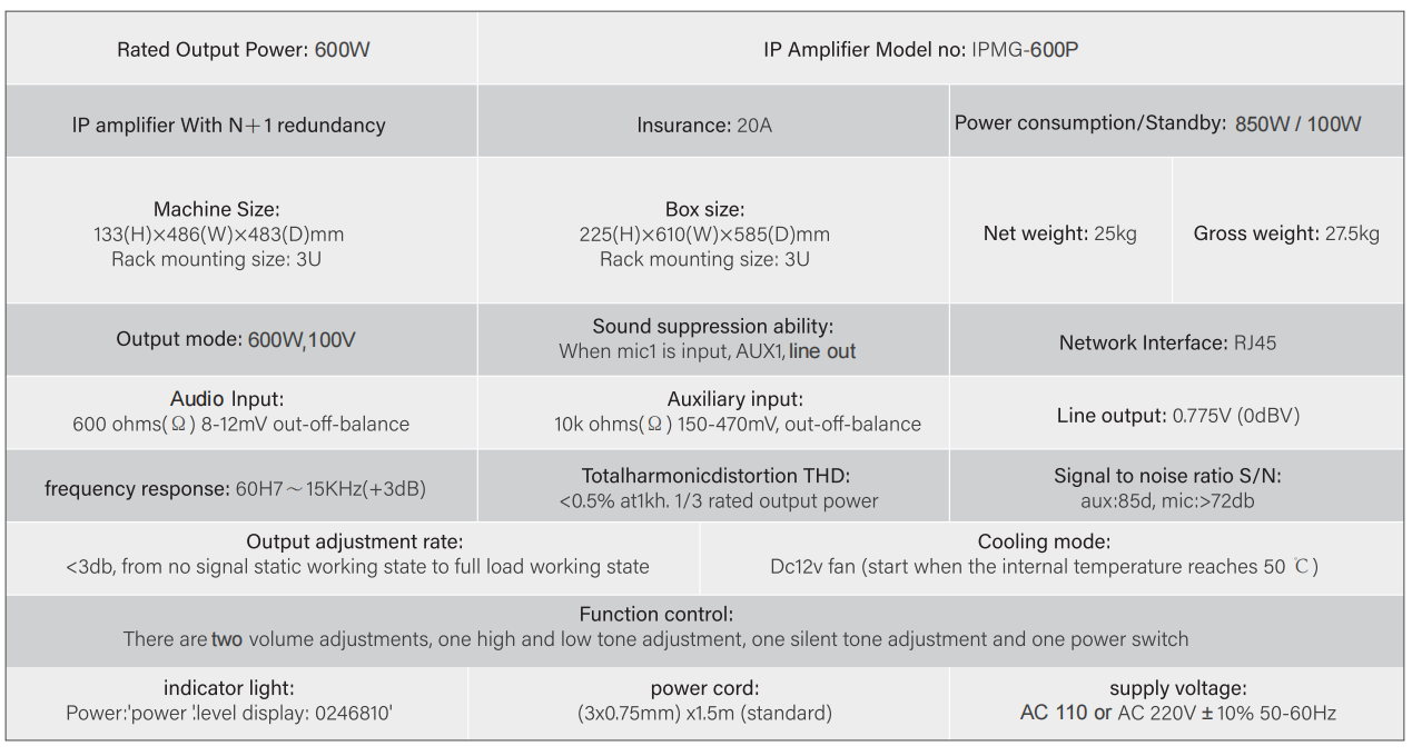 uploads/image/20250818/IP-Amplifier-specification.png