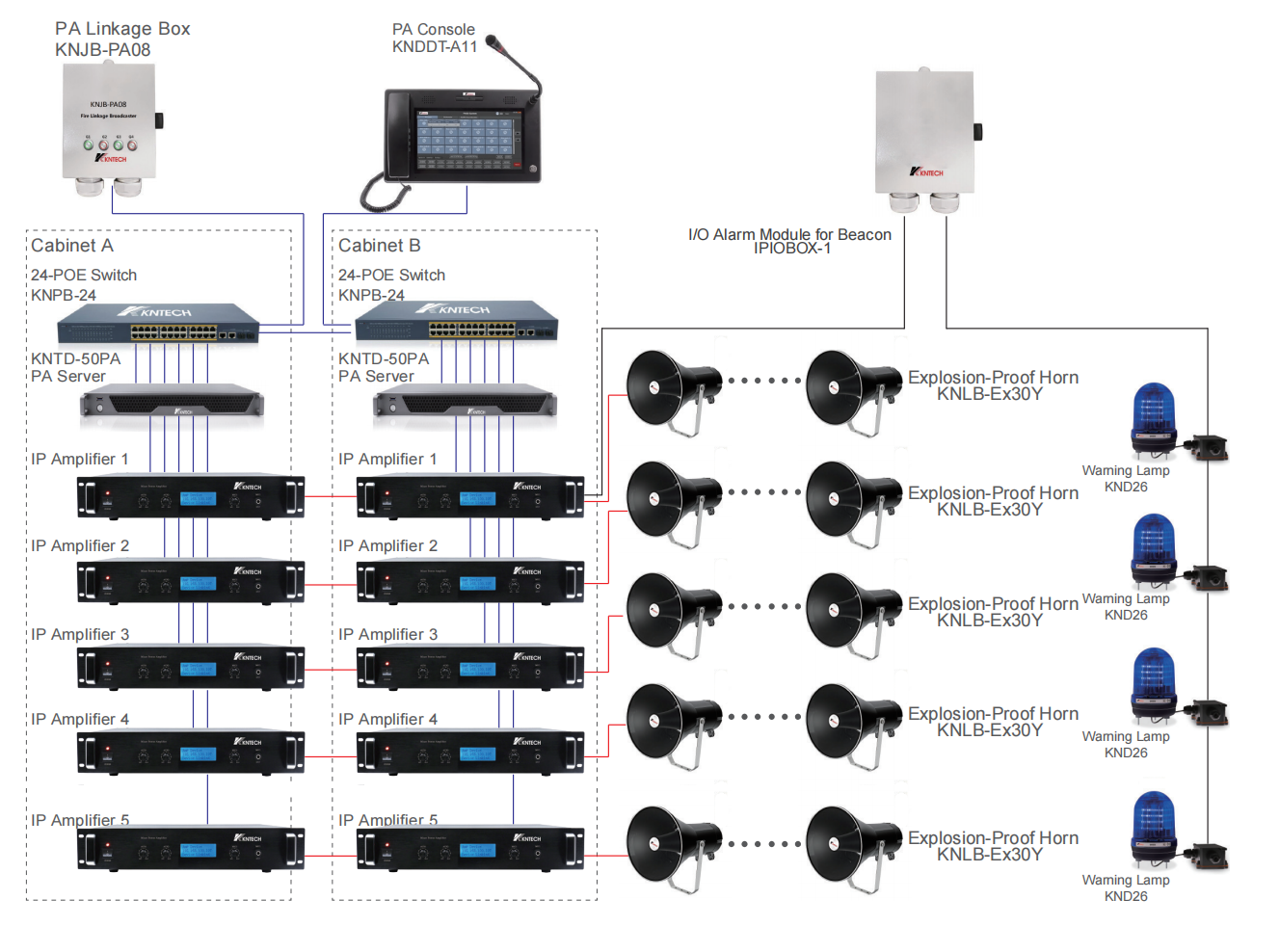uploads/image/20250818/sip-amplifier-pa-system-2.png