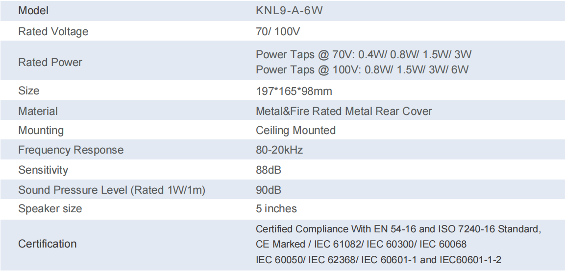 uploads/image/20250827/fireproof-ceiling-speaker-specification.png