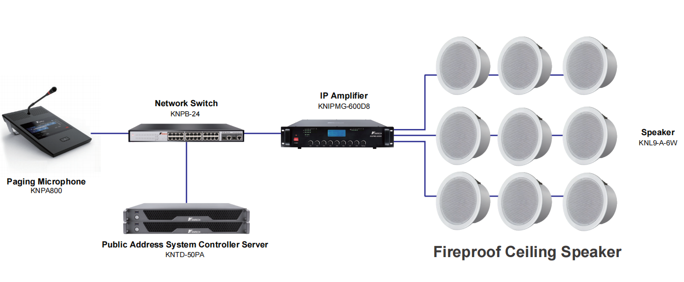 uploads/image/20250827/fireproof-ceiling-speaker-system.png