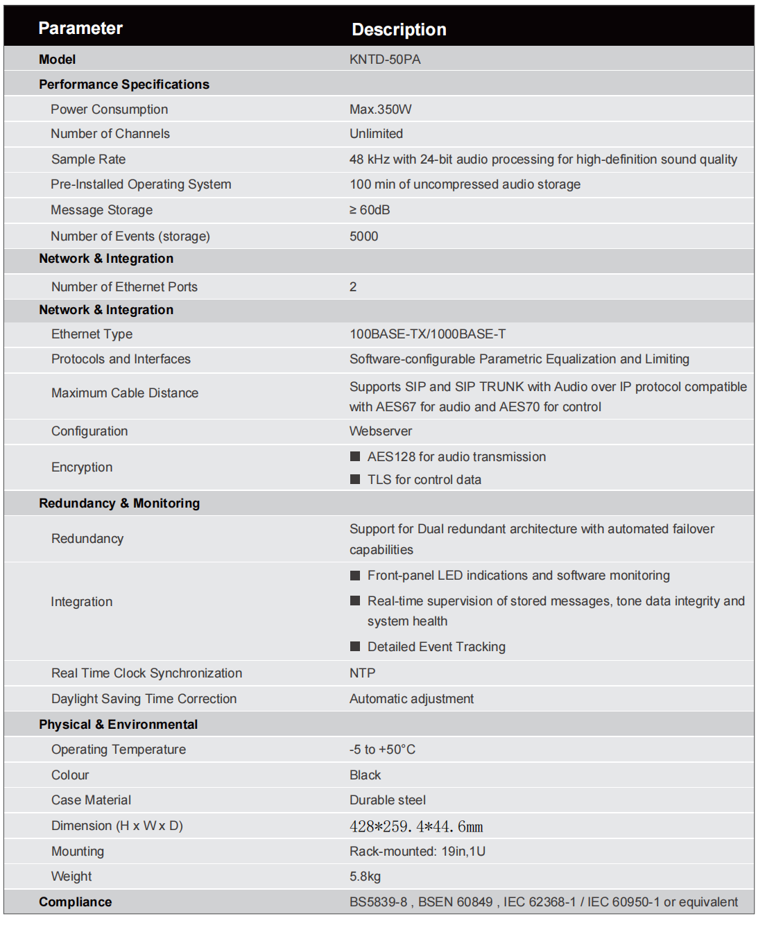uploads/image/20251015/KNTD-50PA-Specification.png