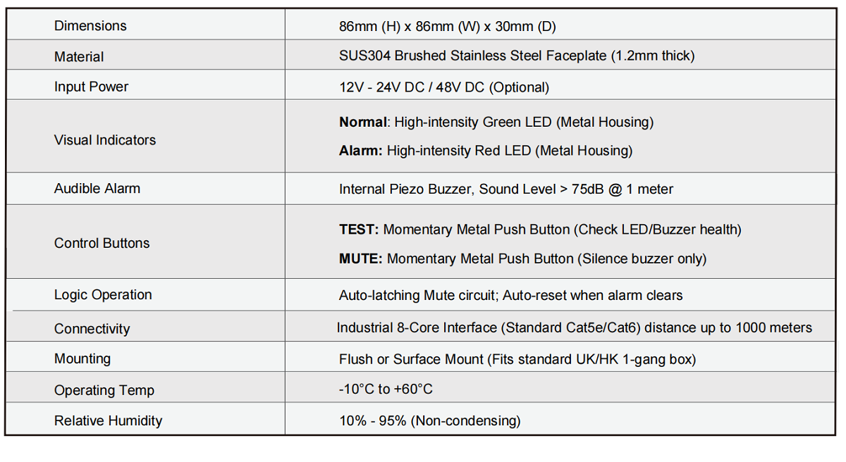 uploads/image/20260520/alarm-specifical.png