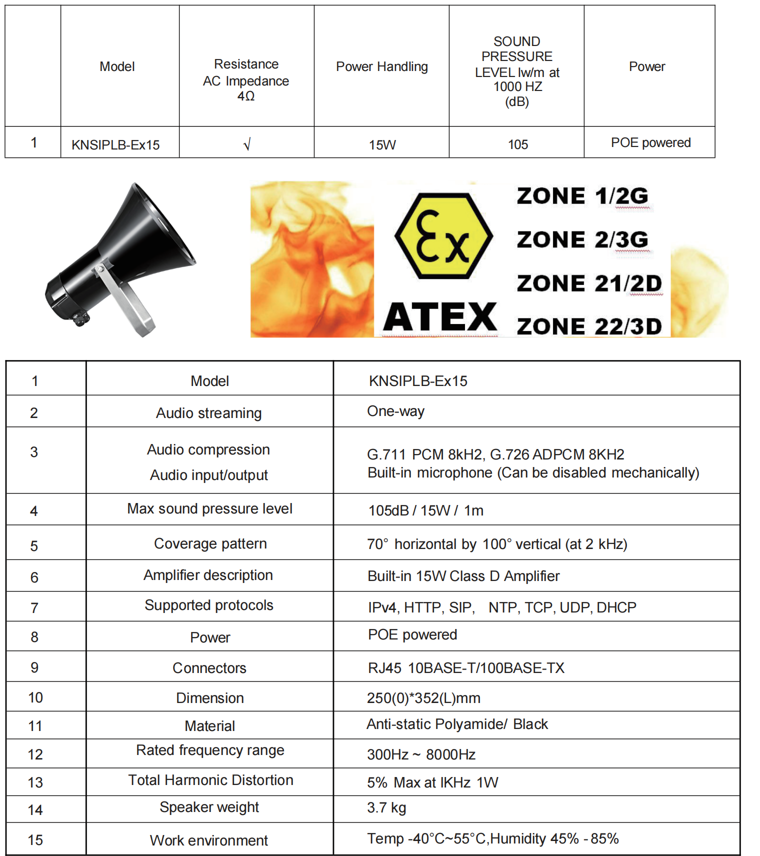 uploads/image/20260527/SIP-Ex-speaker-spec.png