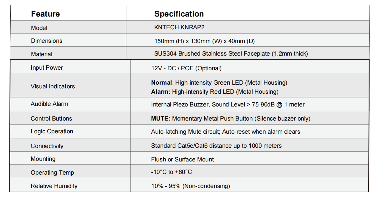 uploads/image/20260720/Remote-Alarm-indicator-panel-feature.png