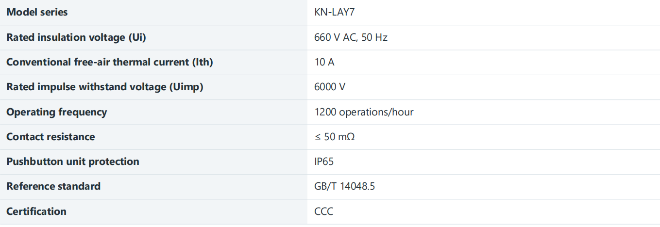 uploads/image/20260817/control-pushbutton-station-rate.png
