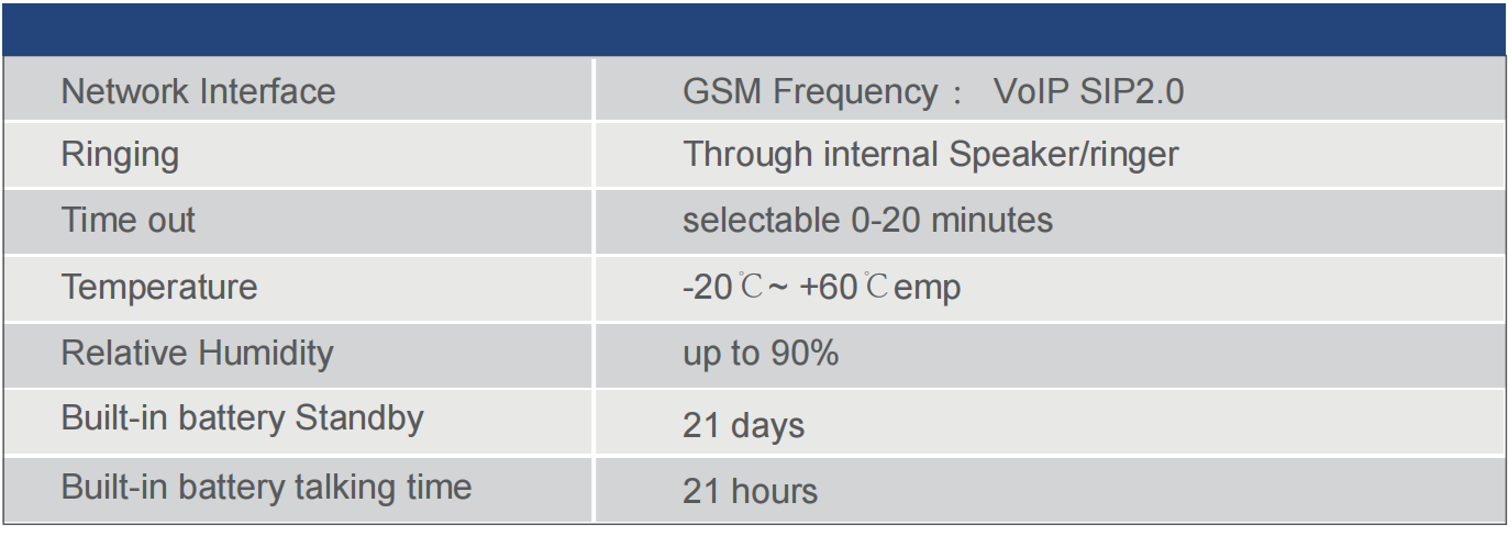 uploads/image/20260903/sos-phone-specification.png